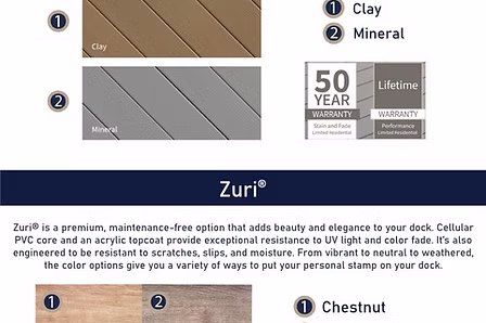 LakeEze Dock Box Complete - Image 6